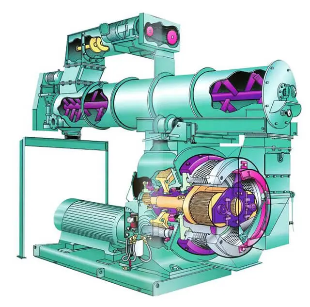 commercial feed pellet mill